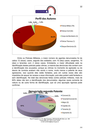22




                              Perfil dos Autores
                   1.9% 9.4%        1.2%

                                                                         Polícia Militar (78)


                                                                         Polícia Civil (52)
    32.1%

                                                        55.4%            Corpo de Bombeiro (3)


                                                                         Polícia Técnica (1)


                                                                         Disque Denúncia (0)




        Entre os Policiais Militares, o maior número de agentes denunciados foi de
cabos 12 (doze), casos, seguido dos soldados, com 10 (dez) casos, sargentos, 10
(dez) e tenentes com 2 (dois) casos. Entretanto, a maior dificuldade está na
identificação destes policiais pelas vítimas, a maioria das denúncias não contam com
a identificação dos acusados, porque as vítimas no momento da agressão ou do
desvio de conduta acabam não vendo o nome, muito menos a patente de seus
agressores, isso quando eles estão fardados, pois em outras vezes eles são
impedidos de sequer ter acesso a essa informação, pois eles podem está fardados e
sem identificação. No total das denúncias feitas contra policiais militares, mais de
60% delas não tem a identificação dos denunciados, algumas vezes somente da
viatura ou de outra forma de identificação, que só uma apuração rigorosa pode
confirmar.


                   Denunciado segundo Patente
              5.6% 5.6%
                      0% 16.6%                0%
                                                              5.6%         Coronel (0)
                                     22.3%
                                                                           Tenente/Coronel (0)
                                                   16.6%
                                                                           Major (0)

            61%                                      27.7%                 Capitão (0)

                                                                           Tenente (2)

                                                                           Aspirante (0)


                     Rua 07 Quadra A, n° 01, São Francisco. CEP 65.076-460 São Luís - MA
                                    Fones (098) 3217-4077 e 3217-4078
                                       e-mail ouvidoria@ssp.ma.gov.br



                                                                                                 [22]
 