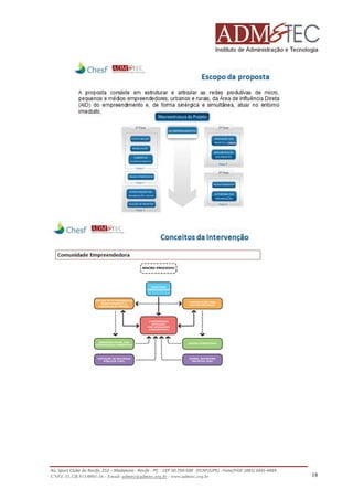 Av. Sport Clube do Recife, 252 – Madalena - Recife - PE - CEP 50.750-500 (FCAP/UPE) - Fone/FAX: (081) 3445
3445-4469
CNPJ. 35.328.913/0001-16 - Email: admtec@admtec.org.br - www.admtec.org.br

18

 