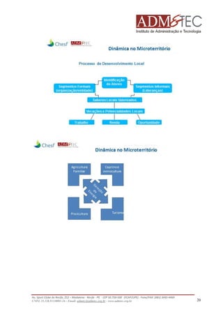 Av. Sport Clube do Recife, 252 – Madalena - Recife - PE - CEP 50.750-500 (FCAP/UPE) - Fone/FAX: (081) 3445
3445-4469
CNPJ. 35.328.913/0001-16 - Email: admtec@admtec.org.br - www.admtec.org.br

20

 