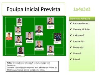 Equipa Inicial Prevista
                                                                     Suplentes Habituais

            Umtiti
                                                                      Anthony Lopes
                                                 Lisandro
                                                 Lopez
                                                                      Clement Grénier
          Lovren                    Fofana
                                                                      Y. Gourcuff

                        Gonalons
                                                             Gomis
                                                                      Jordan Ferri
          Bisevac

                                                                      Mvuemba
                                   Malbranque


                                                 Lacazette            Ghezzal
             Dabo


                                                                      Briand
Notas: Grenier, Briand e Gorcouff costumam jogar com
frequencia.
Grenier e Gorcuff jogam um pouco mais à frente que fofana ou
Malbranque, ficando o meio campo em 3 linhas.
 