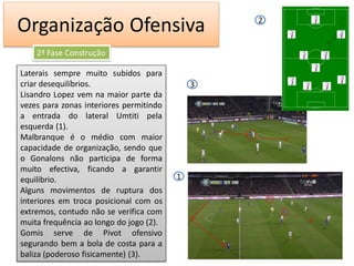Organização Ofensiva                             2


    2ª Fase Construção

Laterais sempre muito subidos para
criar desequilíbrios.                        3
Lisandro Lopez vem na maior parte da
vezes para zonas interiores permitindo
a entrada do lateral Umtiti pela
esquerda (1).
Malbranque é o médio com maior
capacidade de organização, sendo que
o Gonalons não participa de forma
muito efectiva, ficando a garantir
equilibrio.                              1
Alguns movimentos de ruptura dos
interiores em troca posicional com os
extremos, contudo não se verifica com
muita frequência ao longo do jogo (2).
Gomis serve de Pivot ofensivo
segurando bem a bola de costa para a
baliza (poderoso fisicamente) (3).
 