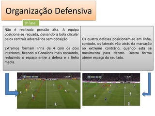 Organização Defensiva
           1ª Fase
Não é realizada pressão alta. A equipa
posiciona-se recuada, deixando a bola circular
pelos centrais adversários sem oposição.       Os quatro defesas posicionam-se em linha,
                                               contudo, os laterais vão atrás da marcação
Extremos formam linha de 4 com os dois ao extremo contrário, quando esta se
interiores, ficando o Gonalons mais recuando, movimenta para dentro. Destra forma
reduzindo o espaço entre a defesa e a linha abrem espaço do seu lado.
média.
 