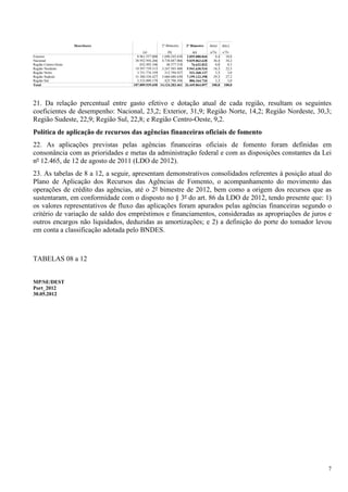 7
Descritores 2° Bimestre 2° Bimestre de(a) de(c)
(a) (b) (c) a/Ta c/Tc
Exterior 8.961.557.000 1.690.243.638 2.855.080.844 8,4 10,8
Nacional 38.952.956.266 4.738.687.066 9.039.863.628 36,4 34,2
Região Centro-Oeste 832.492.106 48.577.518 76.632.822 0,8 0,3
Região Nordeste 19.597.739.313 3.247.503.488 5.941.630.534 18,3 22,5
Região Norte 3.751.774.359 312.794.927 531.368.137 3,5 2,0
Região Sudeste 31.380.330.427 3.660.680.430 7.199.123.398 29,3 27,2
Região Sul 3.533.090.179 425.796.394 806.164.734 3,3 3,0
Total 107.009.939.650 14.124.283.461 26.449.864.097 100,0 100,0
21. Da relação percentual entre gasto efetivo e dotação atual de cada região, resultam os seguintes
coeficientes de desempenho: Nacional, 23,2; Exterior, 31,9; Região Norte, 14,2; Região Nordeste, 30,3;
Região Sudeste, 22,9; Região Sul, 22,8; e Região Centro-Oeste, 9,2.
Política de aplicação de recursos das agências financeiras oficiais de fomento
22. As aplicações previstas pelas agências financeiras oficiais de fomento foram definidas em
consonância com as prioridades e metas da administração federal e com as disposições constantes da Lei
nº 12.465, de 12 de agosto de 2011 (LDO de 2012).
23. As tabelas de 8 a 12, a seguir, apresentam demonstrativos consolidados referentes à posição atual do
Plano de Aplicação dos Recursos das Agências de Fomento, o acompanhamento do movimento das
operações de crédito das agências, até o 2º bimestre de 2012, bem como a origem dos recursos que as
sustentaram, em conformidade com o disposto no § 3º do art. 86 da LDO de 2012, tendo presente que: 1)
os valores representativos de fluxo das aplicações foram apurados pelas agências financeiras segundo o
critério de variação de saldo dos empréstimos e financiamentos, consideradas as apropriações de juros e
outros encargos não liquidados, deduzidas as amortizações; e 2) a definição do porte do tomador levou
em conta a classificação adotada pelo BNDES.
TABELAS 08 a 12
MP/SE/DEST
Port_2012
30.05.2012
 
