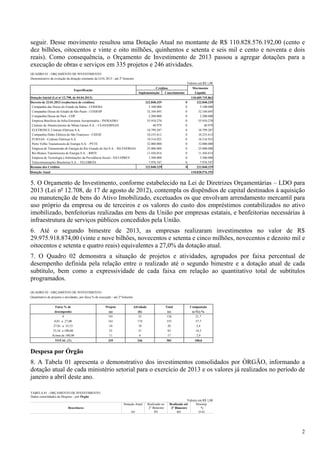 2
seguir. Desse movimento resultou uma Dotação Atual no montante de R$ 110.828.576.192,00 (cento e
dez bilhões, oitocentos e vinte e oito milhões, quinhentos e setenta e seis mil e cento e noventa e dois
reais). Como consequência, o Orçamento de Investimento de 2013 passou a agregar dotações para a
execução de obras e serviços em 335 projetos e 246 atividades.
QUADRO 01 - ORÇAMENTO DE INVESTIMENTO
Demonstrativo da evolução da dotação constante da LOA 2013 - até 2º bimestre
Valores em R$ 1,00
Especificação
Créditos Movimento
Suplementação Cancelamento Líquido
Dotação Inicial (Lei nº 12.798, de 04.04.2013) 110.605.735.863
Decreto de 23.01.2013 (reabertura de créditos) 222.840.329 0 222.840.329
Companhia das Docas do Estado da Bahia - CODEBA 5.100.000 0 5.100.000
Companhia Docas do Estado de São Paulo - CODESP 32.104.695 0 32.104.695
Companhia Docas do Pará - CDP 2.200.000 0 2.200.000
Empresa Brasileira de Infra-Estrutura Aeroportuária - INFRAERO 55.910.270 0 55.910.270
Centrais de Abastecimento de Minas Gerais S.A. - CEASAMINAS 40.979 0 40.979
ELETROSUL Centrais Elétricas S.A. 18.799.287 0 18.799.287
Companhia Hidro Elétrica do São Francisco - CHESF 10.235.612 0 10.235.612
FURNAS - Centrais Elétricas S.A. 18.516.925 0 18.516.925
Porto Velho Transmissora de Energia S.A. - PVTE 32.000.000 0 32.000.000
Empresa de Transmissão de Energia do Rio Grande do Sul S.A. - RS ENERGIA 25.000.000 0 25.000.000
Rio Branco Transmissora de Energia S.A. - RBTE 11.456.014 0 11.456.014
Empresa de Tecnologia e Informações da Previdência Social - DATAPREV 3.500.000 0 3.500.000
Telecomunicações Brasileiras S.A. - TELEBRÁS 7.976.547 0 7.976.547
Resumo dos Créditos 222.840.329 0 222.840.329
Dotação Atual 110.828.576.192
5. O Orçamento de Investimento, conforme estabelecido na Lei de Diretrizes Orçamentárias – LDO para
2013 (Lei nº 12.708, de 17 de agosto de 2012), contempla os dispêndios de capital destinados à aquisição
ou manutenção de bens do Ativo Imobilizado, excetuados os que envolvam arrendamento mercantil para
uso próprio da empresa ou de terceiros e os valores do custo dos empréstimos contabilizados no ativo
imobilizado, benfeitorias realizadas em bens da União por empresas estatais, e benfeitorias necessárias à
infraestrutura de serviços públicos concedidos pela União.
6. Até o segundo bimestre de 2013, as empresas realizaram investimentos no valor de R$
29.975.918.874,00 (vinte e nove bilhões, novecentos e setenta e cinco milhões, novecentos e dezoito mil e
oitocentos e setenta e quatro reais) equivalentes a 27,0% da dotação atual.
7. O Quadro 02 demonstra a situação de projetos e atividades, agrupados por faixa percentual de
desempenho definida pela relação entre o realizado até o segundo bimestre e a dotação atual de cada
subtítulo, bem como a expressividade de cada faixa em relação ao quantitativo total de subtítulos
programados.
QUADRO 02 - ORÇAMENTO DE INVESTIMENTO
Quantitativo de projetos e atividades, por faixa % de execução - até 2º bimestre
Faixa % de Projeto Atividade Total Composição
desempenho (a) (b) (c) (c/Tc) %
0 101 25 126 21,7
0,01 a 27,00 161 174 335 57,7
27,01 a 33,33 10 10 20 3,4
33,34 a 100,00 52 31 83 14,3
Acima de 100,00 11 6 17 2,9
TOTAL (T) 335 246 581 100,0
Despesa por Órgão
8. A Tabela 01 apresenta o demonstrativo dos investimentos consolidados por ÓRGÃO, informando a
dotação atual de cada ministério setorial para o exercício de 2013 e os valores já realizados no período de
janeiro a abril deste ano.
TABELA 01 - ORÇAMENTO DE INVESTIMENTO
Dados consolidados da Despesa – por Órgão
Valores em R$ 1,00
Dotação Atual Realizado no Realizado até Desemp.
Descritores 2° Bimestre 2° Bimestre %
(a) (b) (c) (c/a)
 