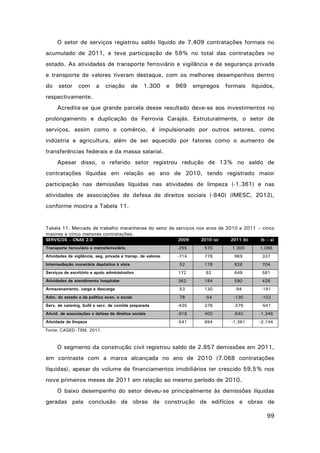 O setor de serviços registrou saldo líquido de 7.409 contratações formais no
acumulado de 2011, e teve participação de 59% no total das contratações no
estado. As atividades de transporte ferroviário e vigilância e de segurança privada
e transporte de valores tiveram destaque, com os melhores desempenhos dentro
do

setor

com

a

criação

de

1.300

e

969

empregos

formais

líquidos,

respectivamente.
Acredita-se que grande parcela desse resultado deve-se aos investimentos no
prolongamento e duplicação da Ferrovia Carajás. Estruturalmente, o setor de
serviços, assim como o comércio, é impulsionado por outros setores, como
indústria e agricultura, além de ser aquecido por fatores como o aumento de
transferências federais e da massa salarial.
Apesar disso, o referido setor registrou redução de 13% no saldo de
contratações líquidas em relação ao ano de 2010, tendo registrado maior
participação nas demissões líquidas nas atividades de limpeza (-1.361) e nas
atividades de associações de defesa de direitos sociais (-840) (IMESC, 2012),
conforme mostra a Tabela 11.

Tabela 11. Mercado de trabalho maranhense do setor de serviços nos anos de 2010 e 2011 – cinco
maiores e cinco menores contratações.
SERVIÇOS – CNAE 2.0

2009

2010 (a)

2011 (b)

(b – a)

Transporte ferroviário e metroferroviário

-255

570

1.300

1.086

Atividades de vigilância, seg. privada e transp. de valores

-714

778

969

337

52

178

826

704

Serviços de escritório e apoio administrativo

172

62

649

581

Atividades de atendimento hospitalar

Intermediação monetária depósitos à vista

362

184

590

426

Armazenamento, carga e descarga

53

130

-94

-191

Adm. do estado e da política econ. e social

78

-54

-130

-102

Serv. de catering, bufê e serv. de comida preparada

-435

276

-379

-541

Ativid. de associações e defesa de direitos sociais

-918

400

-840

-1.346

Atividade de limpeza

-541

694

-1.361

-2.144

Fonte: CAGED–TEM, 2011.

O segmento da construção civil registrou saldo de 2.857 demissões em 2011,
em contraste com a marca alcançada no ano de 2010 (7.068 contratações
líquidas), apesar do volume de financiamentos imobiliários ter crescido 59,5% nos
nove primeiros meses de 2011 em relação ao mesmo período de 2010.
O baixo desempenho do setor deveu-se principalmente às demissões líquidas
geradas pela conclusão de obras de construção de edifícios e obras de
99

 