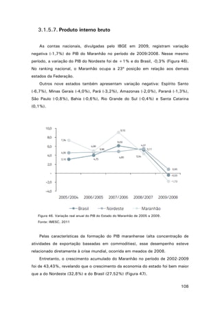 3.1.5.7. Produto interno bruto
As contas nacionais, divulgadas pelo IBGE em 2009, registram variação
negativa (-1,7%) do PIB do Maranhão no período de 2009/2008. Nesse mesmo
período, a variação do PIB do Nordeste foi de +1% e do Brasil, -0,3% (Figura 46).
No ranking nacional, o Maranhão ocupa a 23º posição em relação aos demais
estados da Federação.
Outros nove estados também apresentam variação negativa: Espírito Santo
(-6,7%), Minas Gerais (-4,0%), Pará (-3,2%), Amazonas (-2,0%), Paraná (-1,3%),
São Paulo (-0,8%), Bahia (-0,6%), Rio Grande do Sul (-0,4%) e Santa Catarina
(0,1%).

Figura 46. Variação real anual do PIB do Estado do Maranhão de 2005 a 2009.
Fonte: IMESC, 2011

Pelas características da formação do PIB maranhense (alta concentração de
atividades de exportação baseadas em commodities), esse desempenho esteve
relacionado diretamente à crise mundial, ocorrida em meados de 2008.
Entretanto, o crescimento acumulado do Maranhão no período de 2002-2009
foi de 43,43%, revelando que o crescimento da economia do estado foi bem maior
que a do Nordeste (32,8%) e do Brasil (27,52%) (Figura 47).
108

 