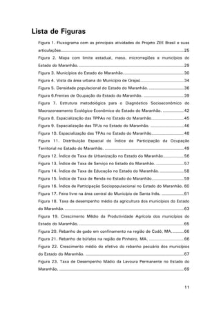 Lista de Figuras
Figura 1. Fluxograma com as principais atividades do Projeto ZEE Brasil e suas
articulações......................................................................................... 25
Figura 2. Mapa com limite estadual, meso, microrregiões e municípios do
Estado do Maranhão. ............................................................................ 29
Figura 3. Municípios do Estado do Maranhão. ........................................... 30
Figura 4. Vista da área urbana do Município de Grajaú. .............................. 34
Figura 5. Densidade populacional do Estado do Maranhão. ......................... 36
Figura 6.Frentes de Ocupação do Estado do Maranhão. ............................. 39
Figura 7. Estrutura metodológica para o Diagnóstico Socioeconômico do
Macrozoneamento Ecológico-Econômico do Estado do Maranhão. ............... 42
Figura 8. Espacialização das TPPAs no Estado do Maranhão. ...................... 45
Figura 9. Espacialização das TPJs no Estado do Maranhão. ........................ 46
Figura 10. Espacialização das TPAs no Estado do Maranhão. ...................... 48
Figura 11. Distribuição Espacial do Índice de Participação da Ocupação
Territorial no Estado do Maranhão. ......................................................... 49
Figura 12. Índice de Taxa de Urbanização no Estado do Maranhão............... 56
Figura 13. Índice de Taxa de Serviço no Estado do Maranhão. .................... 57
Figura 14. Índice de Taxa de Educação no Estado do Maranhão. ................. 58
Figura 15. Índice de Taxa de Renda no Estado do Maranhão. ...................... 59
Figura 16. Índice de Participação Sociopopulacional no Estado do Maranhão. 60
Figura 17. Feira livre na área central do Município de Santa Inês. ................ 61
Figura 18. Taxa de desempenho médio da agricultura dos municípios do Estado
do Maranhão. ...................................................................................... 63
Figura 19. Crescimento Médio da Produtividade Agrícola dos municípios do
Estado do Maranhão. ............................................................................ 65
Figura 20. Rebanho de gado em confinamento na região de Codó, MA. ........ 66
Figura 21. Rebanho de búfalos na região de Pinheiro, MA. ......................... 66
Figura 22. Crescimento médio do efetivo do rebanho pecuário dos municípios
do Estado do Maranhão. ....................................................................... 67
Figura 23. Taxa de Desempenho Mádio da Lavoura Permanente no Estado do
Maranhão. .......................................................................................... 69

11

 