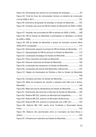 Figura 43. Participação dos setores na contratação de empregos................. 97
Figura 44. Total do fluxo de contratações formais na indústria de construção
civil de 2009 a 2011. ......................................................................... 101
Figura 45. Estimativa de geração de emprego no Estado do Maranhão. ...... 107
Figura 46. Variação real anual do PIB do Estado do Maranhão de 2005 a 2009.
....................................................................................................... 108
Figura 47. Variação real acumulada do PIB no período de 2002 a 2009. ..... 109
Figura 48. PIB do Estado do Maranhão e participação no Nordeste e no Brasil
de 2005 a 2009. ............................................................................... 109
Figura 49. PIB do Estado do Maranhão a preços de mercado corrente (Série
2002-2010 e projeções). .................................................................... 110
Figura 50. Distribuição espacial municipal do PIB do Estado do Maranhão ... 111
Figura 51. Espacialização do PIB de serviços no Estado do Maranhão. ........ 112
Figura 52. Localização estratégica do Estado do Maranhão.. ..................... 127
Figura 53. Polos industriais do Estado do Maranhão. ............................... 129
Figura 54. Distritos industriais do Estado do Maranhão. ........................... 130
Figura 55. Localização dos aeroportos no Estado do Maranhão ................. 134
Figura 56. Localização das bacias Pará-Maranhão e Barreirinha. ................ 137
Figura 57. Região de Explorações de Petróleo e Gás no Estado do Maranhão
....................................................................................................... 138
Figura 58. Complexo portuário do Estado do Maranhão. ........................... 143
Figura 59. Balsa de transporte de veículos e pessoas entre São Luís e Itaúna,
Maranhão. ........................................................................................ 144
Figura 60. Mapa das bacias hidrográficas do Estado do Maranhão. ............ 146
Figura 61. Distribuição das ferrovias e hidrovias do Estado do Maranhão. ... 150
Figura 62. Rodovia BR 222, próximo ao Município de Chapadinha. ............ 151
Figura 63. Rodovia BR 222, próximo ao Município de Buriticupu. .............. 152
Figura 64. Rodovia BR 316, próximo à intersecção com a MA 321. ........... 152
Figura 65. Rodovia MA 106, trecho entre Turilândia e Governador Nunes
Freire. .............................................................................................. 153
Figura 66. Rodovia não pavimentada entre os municípios de Cana Brava e
Arame. ............................................................................................. 153
Figura 67. Infraestrutura rodoviária do Estado do Maranhão...................... 154

13

 