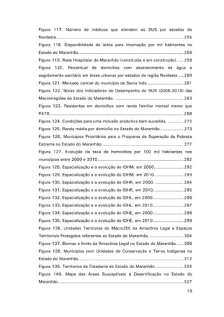 Figura 117. Número de médicos que atendem ao SUS por estados do
Nordeste........................................................................................... 255
Figura 118. Disponibilidade de leitos para internação por mil habitantes no
Estado do Maranhão. .......................................................................... 256
Figura 119. Rede Hospitalar do Maranhão (construída e em construção). .... 259
Figura 120. Percentual de domicílios com abastecimento de água e
esgotamento sanitário em áreas urbanas por estados da região Nordeste. ... 260
Figura 121. Mercado central do município de Santa Inês. ......................... 261
Figura 122. Notas dos Indicadores de Desempenho do SUS (2008-2010) das
Macrorregiões do Estado do Maranhão. ................................................. 263
Figura 123. Residentes em domicílios com renda familiar mensal menor que
R$70. .............................................................................................. 268
Figura 124. Condições para uma inclusão produtiva bem-sucedida. ........... 272
Figura 125. Renda média por domicílio no Estado do Maranhão................. 273
Figura 126. Municípios Prioritários para o Programa de Superação da Pobreza
Extrema no Estado do Maranhão. ......................................................... 277
Figura 127. Evolução da taxa de homicídios por 100 mil habitantes nos
municípios entre 2000 e 2010. ............................................................ 282
Figura 128. Espacialização e a evolução do IDHM, em 2000..................... 292
Figura 129. Espacialização e a evolução do IDHM, em 2010..................... 293
Figura 130. Espacialização e a evolução do IDHR, em 2000. .................... 294
Figura 131. Espacialização e a evolução do IDHR, em 2010. .................... 295
Figura 132. Espacialização e a evolução do IDHL, em 2000. ..................... 296
Figura 133. Espacialização e a evolução do IDHL, em 2010. ..................... 297
Figura 134. Espacialização e a evolução do IDHE, em 2000...................... 298
Figura 135. Espacialização e a evolução do IDHE, em 2010...................... 299
Figura 136. Unidades Territorias do MacroZEE da Amazônia Legal e Espaços
Territoriais Protegidos referentes ao Estado do Maranhão. ........................ 304
Figura 137. Biomas e limite da Amazônia Legal no Estado do Maranhão. .... 306
Figura 138. Municípios com Unidades de Conservação e Terras Indígenas no
Estado do Maranhão. .......................................................................... 312
Figura 139. Territorios da Cidadania do Estado do Maranhão. ................... 324
Figura 140. Mapa das Áreas Susceptíveis à Desertificação no Estado do
Maranhão. ........................................................................................ 327
16

 