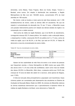 demandas, como Balsas, Tasso Fragoso, Barra do Corda, Grajaú, Tuntum e
Bacabal, entre outros. Em relação à distribuição dos estudantes, a Região
Metropolitana de São Luís tem 130.692 alunos, concentrando 27% do total
atendido em 195 escolas.
No interior, onde se localiza a maior parte da rede física estadual, com 1.195
estabelecimentos de ensino, estão os demais 360 mil estudantes. No que diz
respeito à universalização da educação dos 15 aos 17 anos, o Maranhão ocupa
uma posição relativamente positiva em relação aos demais estados da região e na
comparação com a média nacional.
Está acima da média da região Nordeste, que é de 82,8% de atendimento,
conseguindo alcançar 83,1% desse público. Em relação a toda a educação básica,
o desempenho é melhor, alcançando 92,3% do público de 4 a 17 anos, acima da
média da região, que é de 92,2%, e do País, que está em 91,5%. A Tabela 45
demonstra a taxa de universalização do ensino médio.

Tabela 45. Taxa de universalização do ensino médio.

Maranhão
Região Nordeste
Brasil

15 a 17 anos
83,1%
82,8%
83,3%

4 a 17 anos
92,3%
92,2%
91,5%

Fonte: MARANHÃO. Secretaria de Estado de Educação. Ensino Médio, 2013

Apesar da boa capilaridade da rede física de ensino e do número de pessoas
que frequentam escolas, o Censo Demográfico do IBGE mostra que quase 35%
dos alunos entre 7 a 9 anos ainda são analfabetos; assim como mais da metade
dos idosos (53,9%) no Maranhão. Além disso, a pesquisa estima que 16,4% das
crianças de 10 anos de idade não sabem ler e escrever, atrás apenas de Alagoas,
com 17,8%.
A falta de instrução afeta principalmente a população rural maranhense. Esses
números podem ser constatados pelo desempenho dos estudantes no Sistema de
Avaliação da Educação Básica (Saeb) de 2009. Os números do Maranhão relativos
às últimas estatísticas demonstram que o aproveitamento é bastante inferior às
médias da região Nordeste e do Brasil, como demonstra a Tabela 46.

181

 
