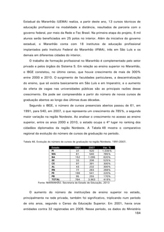 Estadual do Maranhão (UEMA) realiza, a partir deste ano, 13 cursos técnicos de
educação profissional na modalidade a distância, resultados de parceria com o
governo federal, por meio da Rede e-Tec Brasil. Na primeira etapa do projeto, 6 mil
alunos serão beneficiados em 25 polos no interior. Além da iniciativa do governo
estadual, o Maranhão conta com 18 institutos de educação profissional
implantados pelo Instituto Federal do Maranhão (IFMA), três em São Luís e os
demais em diferentes cidades do interior.
O trabalho de formação profissional no Maranhão é complementado pelo setor
privado e pelos órgãos do Sistema S. Em relação ao ensino superior no Maranhão,
o IBGE constatou, no último censo, que houve crescimento de mais de 300%
entre 2000 e 2010. O surgimento de faculdades particulares, a descentralização
do ensino, que só existia basicamente em São Luís e em Imperatriz, e o aumento
da oferta de vagas nas universidades públicas são as principais razões desse
crescimento. Ele pode ser compreendido a partir do número de novos cursos de
graduação abertos ao longo das últimas duas décadas.
Segundo o IBGE, o número de cursos presenciais abertos passou de 61, em
1991, para 540, em 2007, o que representa um crescimento de 785%, a segunda
maior variação na região Nordeste. Ao analisar o crescimento no acesso ao ensino
superior, entre os anos 2000 e 2010, o estado ocupa o 4º lugar no ranking dos
cidadãos diplomados da região Nordeste. A Tabela 48 mostra o comparativo
regional da evolução do número de cursos de graduação no período.
Tabela 48. Evolução do número de cursos de graduação na região Nordeste, 1991/2007.
Estado
1991
PI
37
MA
61
BA
152
SE
33
CE
97
AL
43
RN
77
PE
169
PB
95
TOTAL
764
Fonte: MARANHÃO. Secretaria de Estado

2007
Var. %
420
1.035%
540
785%
1.095
620%
206
525%
391
300%
232
300%
283
268%
541
220%
255
170%
3.963
419%
de Educação, 2013

O aumento do número de instituições de ensino superior no estado,
principalmente na rede privada, também foi significativo, triplicando num período
de oito anos, segundo o Censo da Educação Superior. Em 2001, havia onze
entidades contra 32 registradas em 2009. Nesse período, os dados do Ministério
184

 