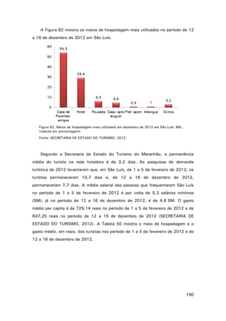 A Figura 82 mostra os meios de hospedagem mais utilizados no período de 12
a 16 de dezembro de 2012 em São Luís.

Figura 82. Meios de hospedagem mais utilizados em dezembro de 2012 em São Luís, MA,
(valores em porcentagem).
Fonte: SECRETARIA DE ESTADO DO TURISMO, 2012.

Segundo a Secretaria de Estado do Turismo do Maranhão, a permanência
média do turista na rede hoteleira é de 3,2 dias. As pesquisas de demanda
turística de 2012 levantaram que, em São Luís, de 1 a 5 de fevereiro de 2012, os
turistas permaneceram 10,7 dias e, de 12 a 16 de dezembro de 2012,
permaneceram 7,7 dias. A média salarial das pessoas que frequentaram São Luís
no período de 1 a 5 de fevereiro de 2012 é por volta de 5,3 salários mínimos
(SM); já no período de 12 a 16 de dezembro de 2012, é de 4,6 SM. O gasto
médio per capita é de 729,14 reais no período de 1 a 5 de fevereiro de 2012 e de
647,25 reais no período de 12 a 16 de dezembro de 2012 (SECRETARIA DE
ESTADO DO TURISMO, 2012). A Tabela 50 mostra o meio de hospedagem e o
gasto médio, em reais, dos turistas nos período de 1 a 5 de fevereiro de 2012 e de
12 a 16 de dezembro de 2012.

190

 