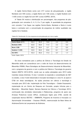 A região Centro-Oeste conta com 217 cursos de pós-graduação, a região
Nordeste com 545 cursos, a região Norte com 136 cursos, a região Sudeste com
1.430 cursos e a região Sul com 591 cursos (CAPES, 2010).
A Tabela 54 mostra a distribuição em porcentagem, dos programas de pósgraduação com conceitos 3, 4, 5, 6 e 7 por região. A quantidade de programas
com conceito 7 da Capes nas regiões Centro-Oeste, Nordeste e Norte é muito
baixa e contrasta com a concentração de programas de melhor qualidade nas
regiões Sul e Sudeste.

Tabela 54. Distribuição (%) dos programas de pós-graduação por nota e região.

Regiões/Notas

3

4

5

6

7

Centro-Oeste (217)

50,3

35,9

10,6

2,3

0,5

Nordeste (545)

52,6

33,6

11,4

2,2

0,2

Norte (136)

66,2

29,4

3,7

0,7

0,0

Sudeste (1.430)

32,6

30,6

23,8

8,1

4,9

Sul (591)

42,3

35,0

17,3

3,7

1,7

Fonte: Capes, 2010.

Os eixos norteadores para a política de Ciência e Tecnologia do Estado do
Maranhão estão em consonância com a visão de futuro do desenvolvimento do
Maranhão (FIEMA, Plano Estratégico de Desenvolvimento Industrial do Maranhão),
com o programa de governo e com a política de Ciência e Tecnologia do governo
federal (ENCTU 2012-2015), sendo que as ações planejadas para 2013 estão
inseridas nessas diretrizes. O eixo I consiste na expansão e consolidação da C&T
no estado, o eixo II está relacionado à inovação tecnológica e o eixo III, ao apoio à
CT&I em áreas estratégicas. As ações previstas em ciência e tecnologia e
inovação para 2013 são: implantação do Polo Tecnológico – Cidade Empresarial,
implantação de um Centro de Pesquisa em Corrosão, projeto Infovias para o
Maranhão – Maranhão Digital, Semana Nacional da Ciência e Tecnologia 2013,
continuação das atividades relacionadas à Redecomep, programa de apoio aos
Arranjos Produtivos Locais (APLs), arcabouços legais para CT&I, acordo de
cooperação técnica SECTEC – EMBRAPA, Programa de Incentivo à Inovação e à
Aproximação Universidade – Empresa (PIAUE), reestruturação da Base Aérea de
Alcântara/Centro de Lançamento de Alcântara.
201

 