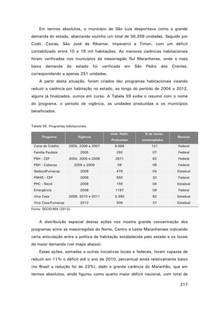 Em termos absolutos, o município de São Luís despontava como a grande
demanda do estado, abarcando sozinho um total de 56.269 unidades. Seguido por
Codó, Caxias, São José de Ribamar, Imperatriz e Timon, com um déficit
contabilizado entre 10 e 16 mil habitações. As menores carências habitacionais
foram verificadas nos municípios da mesorregião Sul Maranhense, onde a mais
baixa

demanda

do

estado

foi

verificada

em

São

Pedro

dos

Crentes,

correspondendo a apenas 251 unidades.
A partir desta situação, foram criados dez programas habitacionais visando
reduzir a carência por habitação no estado, ao longo do período de 2004 a 2012,
alguns já finalizados, outros em curso. A Tabela 59 exibe o resumo com o nome
do programa, o período de vigência, as unidades produzidas e os municípios
beneficiados.

Tabela 59. Programas habitacionais.
Programa

Vigência

Unid. Habit.

N de munic.

Produzidas

contemplados

Recurso

Carta de Crédito

2005, 2006 e 2007

9.666

121

Federal

Família Paulista

2005

250

07

Federal

2004, 2005 e 2006

2671

62

Federal

2005 e 2006

08

08

Federal

SedecidFumacop

2006

479

04

Estadual

FNHIS - CEF

2008

650

20

Federal

PHC - Secid

2008

156

04

Estadual

Emergência

2008

1167

09

Federal

2009, 2010 e 2011

3.390

62

Estadual

2012

509

37

Estadual

PSH - CEF
PSH - Cobansa

Viva Casa
Viva Casa/Fumacop

Fonte: SECID/MA (2012).

A distribuição espacial destas ações nos mostra grande concentração dos
programas entre as mesorregiões do Norte, Centro e Leste Maranhenses indicando
certa articulação entre a política de habitação estabelecida pelo estado e os locais
de maior demanda (ver mapa abaixo).
Essas ações, somadas a outras iniciativas locais e federais, foram capazes de
reduzir em 11% o déficit até o ano de 2010, percentual ainda relativamente baixo
(no Brasil a redução foi de 23%), dado a grande carência do Maranhão, que em
termos absolutos, ainda figurou como quarto maior déficit nacional, com total de
217

 