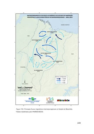 Figura 102. Principais fluxos migratórios intermesorregionais no Estado do Maranhão.
*Dados trabalhados pelo IPARDES/SECID.

229

 
