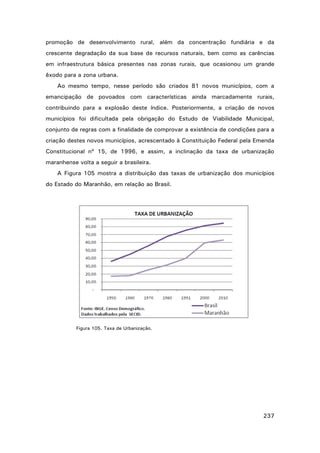 promoção de desenvolvimento rural, além da concentração fundiária e da
crescente degradação da sua base de recursos naturais, bem como as carências
em infraestrutura básica presentes nas zonas rurais, que ocasionou um grande
êxodo para a zona urbana.
Ao mesmo tempo, nesse período são criados 81 novos municípios, com a
emancipação de povoados com características ainda marcadamente rurais,
contribuindo para a explosão deste índice. Posteriormente, a criação de novos
municípios foi dificultada pela obrigação do Estudo de Viabilidade Municipal,
conjunto de regras com a finalidade de comprovar a existência de condições para a
criação destes novos municípios, acrescentado à Constituição Federal pela Emenda
Constitucional nº 15, de 1996, e assim, a inclinação da taxa de urbanização
maranhense volta a seguir a brasileira.
A Figura 105 mostra a distribuição das taxas de urbanização dos municípios
do Estado do Maranhão, em relação ao Brasil.

Figura 105. Taxa de Urbanização.

237

 