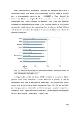 Outra área relacionada diretamente à melhoria dos indicadores da saúde é o
saneamento básico, que, apesar dos compromissos nos três níveis de governo
para a universalização, conforme Lei 11.445/2007 e Plano Nacional de
Saneamento Básico, na Região Nordeste apresenta baixos indicadores em
comparação com a média nacional. O Maranhão, com 72,5% dos domicílios
atendidos com abastecimento de água e 16,2% com rede coletora de esgotamento
sanitário, é o estado com um dos mais baixos níveis de cobertura do País. A Figura
120 demonstra os índices de cobertura de saneamento básico dos estados do
Nordeste (Figura 162).

Figura 120. Percentual de domicílios com abastecimento de água e esgotamento sanitário em
áreas urbanas por estados da região Nordeste.
Fonte: SNIS/Ministério das Cidades, 2010.

A Organização Mundial de Saúde (OMS) considera o saneamento básico
precário como “risco tradicional” à saúde. Associado à pobreza, a falta de
saneamento afeta mais a população de baixa renda, em conjunto com outros
riscos, como a subnutrição e higiene inadequada (Figura 121). No ano de 2004,
por exemplo, doenças relacionadas a sistemas de água e esgoto inadequados e
deficiências com a higiene causaram a morte de 1,6 milhão de pessoas nos países
de baixa renda (PIB per capita inferior a US$ 825,00).

260

 