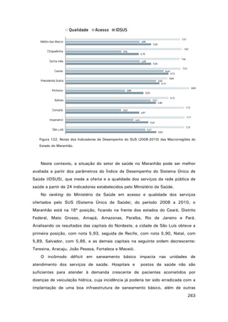 Figura 122. Notas dos Indicadores de Desempenho do SUS (2008-2010) das Macrorregiões do
Estado do Maranhão.

Neste contexto, a situação do setor de saúde no Maranhão pode ser melhor
avaliada a partir dos parâmetros do Índice de Desempenho do Sistema Único de
Saúde (IDSUS), que mede a oferta e a qualidade dos serviços da rede pública de
saúde a partir de 24 indicadores estabelecidos pelo Ministério da Saúde.
No ranking do Ministério da Saúde em acesso e qualidade dos serviços
ofertados pelo SUS (Sistema Único de Saúde), do período 2008 a 2010, o
Maranhão está na 18ª posição, ficando na frente dos estados do Ceará, Distrito
Federal, Mato Grosso, Amapá, Amazonas, Paraíba, Rio de Janeiro e Pará.
Analisando os resultados das capitais do Nordeste, a cidade de São Luís obteve a
primeira posição, com nota 5,93, seguida de Recife, com nota 5,90, Natal, com
5,89, Salvador, com 5,86, e as demais capitais na seguinte ordem decrescente:
Teresina, Aracaju, João Pessoa, Fortaleza e Maceió.
O incômodo déficit em saneamento básico impacta nas unidades de
atendimento dos serviços de saúde. Hospitais e

postos de saúde não são

suficientes para atender à demanda crescente de pacientes acometidos por
doenças de veiculação hídrica, cuja incidência já poderia ter sido erradicada com a
implantação de uma boa infraestrutura de saneamento básico, além de outras
263

 