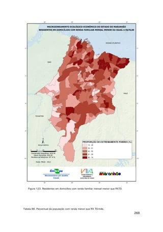 Figura 123. Residentes em domicílios com renda familiar mensal menor que R$70.

Tabela 68. Percentual da população com renda menor que R$ 70/mês.

268

 