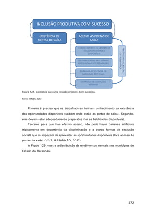 Figura 124. Condições para uma inclusão produtiva bem-sucedida.
Fonte: IMESC 2013

Primeiro é preciso que os trabalhadores tenham conhecimento da existência
das oportunidades disponíveis (saibam onde estão as portas de saída). Segundo,
eles devem estar adequadamente preparados (ter as habilidades disponíveis).
Terceiro, para que haja efetivo acesso, não pode haver barreiras artificiais
(tipicamente em decorrência da discriminação e a outras formas de exclusão
social) que os impeçam de aproveitar as oportunidades disponíveis (livre acesso às
portas de saída) (VIVA MARANHÃO, 2012).
A Figura 125 mostra a distribuição de rendimentos mensais nos municípios do
Estado do Maranhão.

272

 