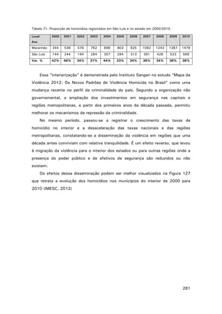 Tabela 71. Proporção de homicídios registrados em São Luís e no estado em 2000/2010.
Local/

2000

2001

2002

2003

2004

2005

2006

2007

2008

2009

2010

Maranhão

344

536

576

762

696

903

925

1092

1243

1387

1479

São Luís

144

244

194

284

307

294

313

391

428

523

569

Var. %

42%

46%

34%

37%

44%

33%

34%

36%

34%

38%

38%

Ano

Essa “interiorização” é demonstrada pelo Instituto Sangari no estudo “Mapa da
Violência 2012: Os Novos Padrões de Violência Homicida no Brasil” como uma
mudança recente no perfil da criminalidade do país. Segundo a organização não
governamental, a ampliação dos investimentos em segurança nas capitais e
regiões metropolitanas, a partir dos primeiros anos da década passada, permitiu
melhorar os mecanismos de repressão da criminalidade.
No mesmo período, passou-se a registrar o crescimento das taxas de
homicídio no interior e a desaceleração das taxas nacionais e das regiões
metropolitanas, constatando-se a disseminação da violência em regiões que uma
década antes conviviam com relativa tranquilidade. É um efeito reverso, que levou
à migração da violência para o interior dos estados ou para outras regiões onde a
presença do poder público e de efetivos de segurança são reduzidos ou não
existem.
Os efeitos dessa disseminação podem ser melhor visualizados na Figura 127
que retrata a evolução dos homicídios nos municípios do interior de 2000 para
2010 (IMESC, 2012)

281

 