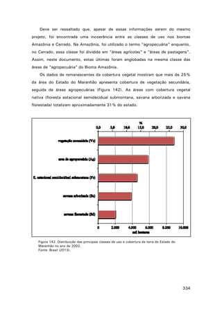 Deve ser ressaltado que, apesar de essas informações serem do mesmo
projeto, foi encontrada uma incoerência entre as classes de uso nos biomas
Amazônia e Cerrado. Na Amazônia, foi utilizado o termo “agropecuária” enquanto,
no Cerrado, essa classe foi dividida em “áreas agrícolas” e “áreas de pastagens”.
Assim, neste documento, estas últimas foram englobadas na mesma classe das
áreas de “agropecuária” do Bioma Amazônia.
Os dados de remanescentes da cobertura vegetal mostram que mais de 25%
da área do Estado do Maranhão apresenta cobertura de vegetação secundária,
seguida de áreas agropecuárias (Figura 142). As áreas com cobertura vegetal
nativa (floresta estacional semidecidual submontana, savana arborizada e savana
florestada) totalizam aproximadamente 31% do estado.

Figura 142. Distribuição das principais classes de uso e cobertura da terra do Estado do
Maranhão no ano de 2002.
Fonte: Brasil (2013).

334

 
