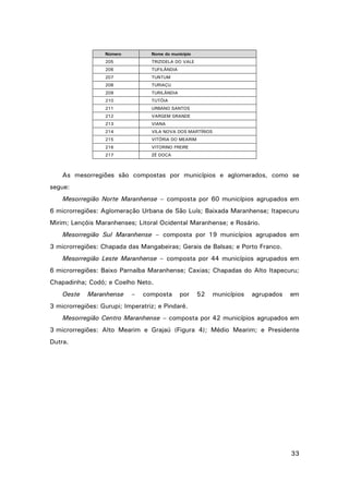 Número

Nome do município

205

TRIZIDELA DO VALE

206

TUFILÂNDIA

207

TUNTUM

208

TURIAÇU

209

TURILÂNDIA

210

TUTÓIA

211

URBANO SANTOS

212

VARGEM GRANDE

213

VIANA

214

VILA NOVA DOS MARTÍRIOS

215

VITÓRIA DO MEARIM

216

VITORINO FREIRE

217

ZÉ DOCA

As mesorregiões são compostas por municípios e aglomerados, como se
segue:
Mesorregião Norte Maranhense – composta por 60 municípios agrupados em
6 microrregiões: Aglomeração Urbana de São Luís; Baixada Maranhense; Itapecuru
Mirim; Lençóis Maranhenses; Litoral Ocidental Maranhense; e Rosário.
Mesorregião Sul Maranhense – composta por 19 municípios agrupados em
3 microrregiões: Chapada das Mangabeiras; Gerais de Balsas; e Porto Franco.
Mesorregião Leste Maranhense – composta por 44 municípios agrupados em
6 microrregiões: Baixo Parnaíba Maranhense; Caxias; Chapadas do Alto Itapecuru;
Chapadinha; Codó; e Coelho Neto.
Oeste

Maranhense

–

composta

por

52

municípios

agrupados

em

3 microrregiões: Gurupi; Imperatriz; e Pindaré.
Mesorregião Centro Maranhense – composta por 42 municípios agrupados em
3 microrregiões: Alto Mearim e Grajaú (Figura 4); Médio Mearim; e Presidente
Dutra.

33

 