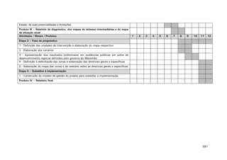 Estado, de suas potencialidades e limitações
Produto III – Relatório de diagnóstico, dos mapas de sínteses intermediárias e do mapa
da situação atual
Atividades / Meses / Produtos

1

2

3

4

5

6

7

8

9

10

11

12

Etapa 3 – Fase de prognóstico
1 - Definição das unidades de intervenção e elaboração do mapa respectivo
2 - Elaboração dos cenários
3 - Apresentação dos resultados preliminares em audiências públicas em polos de
desenvolvimento regional definidos pelo governo do Maranhão
4 - Definição e delimitação das zonas e elaboração das diretrizes gerais e específicas
5 - Elaboração do mapa das zonas e do relatório sobre as diretrizes gerais e específicas
Etapa 4 – Subsídios à implementação
1 - Construção do modelo de gestão do projeto para subsidiar a implementação
Produto IV – Relatório final

351

 
