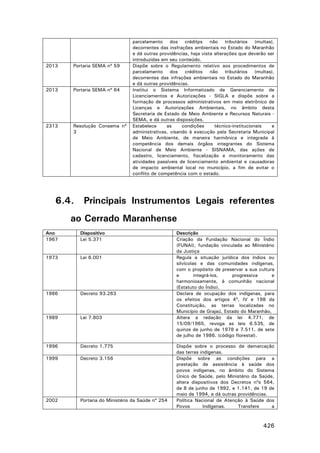 2013

Portaria SEMA nº 59

2013

Portaria SEMA nº 64

2313

Resolução Consema nº
3

6.4.

parcelamento dos créditps não tributários (multas),
decorrentes das insfrações ambientais no Estado do Maranhão
e dá outras providências, haja vista alterações que deverão ser
introduzidas em seu conteúdo.
Dispõe sobre o Regulamento relativo aos procedimentos de
parcelamento dos créditos não tributários (multas),
decorrentes das infrações ambientais no Estado do Maranhão
e dá outras providências.
Institui o Sistema Informatizado de Gerenciamento de
Licenciamentos e Autorizações - SIGLA e dispõe sobre a
formação de processos administrativos em meio eletrônico de
Licenças e Autorizações Ambientais, no âmbito desta
Secretaria de Estado de Meio Ambiente e Recursos Naturais SEMA, e dá outras disposições.
Estabelece
as
condições
técnico-institucionais
e
administrativas, visando à execução pela Secretaria Municipal
de Meio Ambiente, de maneira harmônica e integrada à
competência dos demais órgãos integrantes do Sistema
Nacional de Meio Ambiente - SISNAMA, das ações de
cadastro, licenciamento, fiscalização e monitoramento das
atividades passíveis de licenciamento ambiental e causadoras
de impacto ambiental local no município, a fim de evitar o
conflito de competência com o estado.

Principais Instrumentos Legais referentes

ao Cerrado Maranhense
Ano
1967

Dispositivo
Lei 5.371

1973

Lei 6.001

1986

Decreto 93.263

1989

Lei 7.803

1996

Decreto 1.775

1999

Decreto 3.156

2002

Portaria do Ministério da Saúde nº 254

Descrição
Criação da Fundação Nacional do Índio
(FUNAI), fundação vinculada ao Ministério
da Justiça
Regula a situação jurídica dos índios ou
silvícolas e das comunidades indígenas,
com o propósito de preservar a sua cultura
e
integrá-los,
progressiva
e
harmoniosamente, à comunhão nacional
(Estatuto do Índio).
Declara de ocupação dos indígenas, para
os efeitos dos artigos 4º, IV e 198 da
Constituição, as terras localizadas no
Município de Grajaú, Estado do Maranhão,
Altera a redação da lei 4.771, de
15/09/1965, revoga as leis 6.535, de
quinze de junho de 1978 e 7.511, de sete
de julho de 1986. (código florestal).
Dispõe sobre o processo de demarcação
das terras indígenas.
Dispõe sobre as condições para a
prestação de assistência à saúde dos
povos indígenas, no âmbito do Sistema
Único de Saúde, pelo Ministério da Saúde,
altera dispositivos dos Decretos nºs 564,
de 8 de junho de 1992, e 1.141, de 19 de
maio de 1994, e dá outras providências.
Política Nacional de Atenção à Saúde dos
Povos
Indígenas.
Transfere
a

426

 