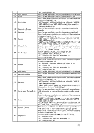 15.
16.

Bom Jardim
Brejo

17.

Buriticupu

18.

Cachoeira Grande

19.

Carolina

20.

Caxias

21.

Chapadinha

22.

Coelho Neto

23.

Colinas

24.

Dom Pedro

25.

Esperantinópolis

26.

Estreito

27.

Governador Nunes Freire

28.

Icatu

29.

Igarapé Grande

30.

Imperatriz

%20Jun%202009.pdf
http://www.portalodm.com.br/relatorios/ma/bom-jardim#
http://www.portalodm.com.br/relatorios/ma/brejo#
http://web.observatoriodasmetropoles.net/planosdiretore
s/produtos/ma/MA%20%20Relat%C3%B3rio%20Municipal%20n%C2%BA07
%20-%20Buriticupu%20-%20Edelcy%20Ferreira%20%20Jun%202009.pdf
http://www.portalodm.com.br/relatorios/ma/cachoeiragrande#
http://www.portalodm.com.br/relatorios/ma/carolina#
http://web.observatoriodasmetropoles.net/planosdiretore
s/produtos/ma/MA%20%20Relat%C3%B3rio%20Municipal%20n%C2%BA09
%20-%20Caxias%20%20Frederico%20Lago%20Burnett%20e%20Edelcy%2
0Ferreira%20%20-%20Jun%202009.pdf
http://www.portalodm.com.br/relatorios/ma/chapadinha#
http://web.observatoriodasmetropoles.net/planosdiretore
s/produtos/ma/MA%20%20Relat%C3%B3rio%20Municipal%2010%20%20Coelho%20%20Neto%20%20Claudiceia%20Silva%20Mendes%20%20Jun%202009.pdf
http://web.observatoriodasmetropoles.net/planosdiretore
s/produtos/ma/MA%20%20Relat%C3%B3rio%20Municipal%2011%20%20Colinas%20%20Claudiceia%20Silva%20Mendes%20%20Jun%202009.pdf
http://www.portalodm.com.br/relatorios/ma/dom-pedro#
http://www.portalodm.com.br/relatorios/ma/esperantinop
olis#
http://web.observatoriodasmetropoles.net/planosdiretore
s/produtos/ma/MA%20%20Relat%C3%B3rio%20Municipal%20n%C2%BA12
%20-%20Estreito%20%20M%C3%A1rcio%20Bruno%20e%20Fernando%20
Castelo%20-%20Jun%202009.pdf
http://www.portalodm.com.br/relatorios/7-qualidade-devida-e-respeito-ao-meio-ambiente/ma/governador-nunesfreire
http://web.observatoriodasmetropoles.net/planosdiretore
s/produtos/ma/MA%20%20Relat%C3%B3rio%20Municipal%20n%C2%BA13
%20-%20Icatu%20%20M%C3%A1rcio%20Bruno%20dos%20Santos%20
Dias%20-%20Jun%202009.pdf
http://www.portalodm.com.br/relatorios/7-qualidade-devida-e-respeito-ao-meio-ambiente/ma/igarape-grande
http://web.observatoriodasmetropoles.net/planosdiretore
s/produtos/ma/MA%20%20Relat%C3%B3rio%20Municpal%2014%20%20Imperatriz%20%20Claudiceia%20Silva%20Mendes%20%20Jun%202009.pdf

434

 