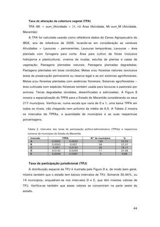 Taxa de alteração da cobertura vegetal (TPA)
TPA (M) = sum_(Atividade = [1, n]) Área (Atividade, M) sum_M (Atividade,
Maranhão)
A TPA foi calculada usando como referência dados do Censo Agropecuário do
IBGE, ano de referência de 2006, levando-se em consideração as variáveis
Atividades = Lavouras – permanentes; Lavouras temporárias; Lavouras – área
plantada com forrageira para corte; Área para cultivo de flores (inclusive
hidroponia e plasticultura), viveiros de mudas, estufas de plantas e casas de
vegetação; Pastagens plantadas naturais; Pastagens plantadas degradadas;
Pastagens plantadas em boas condições; Matas e/ou florestas naturais (exclusive
áreas de preservação permanente ou reserva legal e as em sistemas agroflorestais;
Matas e/ou florestas plantadas com essências florestais; Sistemas agroflorestais –
área cultivada com espécies florestais também usada para lavouras e pastoreio por
animais; Terras degradadas (erodidas, desertificadas e salinizadas). A Figura 8
mostra a espacialização da TPPA para o Estado do Maranhão considerando os seus
217 municípios. Verifica-se, numa escala que varia de 0 a 1, uma baixa TPPA em
todos os níveis, não chegando nem próximo da média de 0,5. A Tabela 2 mostra
os intervalos de TPPAs, a quantidade de municípios e as suas respectivas
porcentagens.
Tabela 2. Intervalos das taxas de participação político-administrativa (TPPAs) e respectivos
números de municípios do Estado do Maranhão.
Intervalo
A
B
C
D
E

TPPA
0,0002
0,0020
0,007
0,0132
0,0259

0,0020
0,007
0,0132
0,0259
0,0397

N° de municípios
125
58
20
11
3

%
22,52
27,37
19,17
21,08
9,86

Taxa de participação jurisdicional (TPJ)
A distribuição espacial da TPJ é ilustrada pela Figura 9 e, de modo bem geral,
mostra também que o estado tem baixos intervalos de TPJ. Somente 30,94%, ou
14 municípios, enquadram-se nos intervalos D e E, que têm maiores valores de
TPJ. Verifica-se também que esses valores se concentram na parte oeste do
estado.

44

 