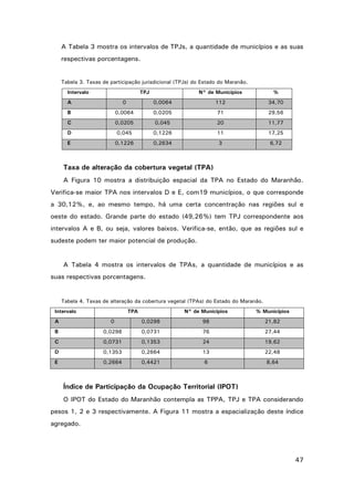 A Tabela 3 mostra os intervalos de TPJs, a quantidade de municípios e as suas
respectivas porcentagens.

Tabela 3. Taxas de participação jurisdicional (TPJs) do Estado do Maranão.
Intervalo

TPJ

N° de Municípios

%

A

0

0,0064

112

34,70

B

0,0064

0,0205

71

29,56

C

0,0205

0,045

20

11,77

D

0,045

0,1226

11

17,25

E

0,1226

0,2634

3

6,72

Taxa de alteração da cobertura vegetal (TPA)
A Figura 10 mostra a distribuição espacial da TPA no Estado do Maranhão.
Verifica-se maior TPA nos intervalos D e E, com19 municípios, o que corresponde
a 30,12%, e, ao mesmo tempo, há uma certa concentração nas regiões sul e
oeste do estado. Grande parte do estado (49,26%) tem TPJ correspondente aos
intervalos A e B, ou seja, valores baixos. Verifica-se, então, que as regiões sul e
sudeste podem ter maior potencial de produção.

A Tabela 4 mostra os intervalos de TPAs, a quantidade de municípios e as
suas respectivas porcentagens.

Tabela 4. Taxas de alteração da cobertura vegetal (TPAs) do Estado do Maranão.
Intervalo

TPA

N° de Municípios

% Municípios

A

0

0,0298

98

21,82

B

0,0298

0,0731

76

27,44

C

0,0731

0,1353

24

19,62

D

0,1353

0,2664

13

22,48

E

0,2664

0,4421

6

8,64

Índice de Participação da Ocupação Territorial (IPOT)
O IPOT do Estado do Maranhão contempla as TPPA, TPJ e TPA considerando
pesos 1, 2 e 3 respectivamente. A Figura 11 mostra a espacialização deste índice
agregado.

47

 