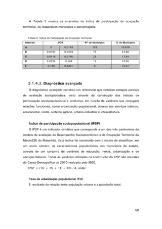 A Tabela 5 mostra os intervalos do índice de participação da ocupação
territorial, os respectivos municípios e porcentagens.

Tabela 5. Índice de Participação da Ocupação Territorial.
Intervalo

IPOT

N° de Municípios

% de Municípios

A

0

0,0193

103

19,819

B

0,0193

0,0419

71

27,90

C

0,0419

0,0795

23

17,64

D

0,0795

0,148

12

18,90

E

0,148

0,2321

8

15,67

3.1.4.2. Diagnóstico avançado
O diagnóstico avançado constitui um referencial que sintetiza estágios parciais
de avaliação socioprodutiva, visto através da construção dos índices de
participação sociopopulacional e produtiva, em função de variáveis que conjugam
relações funcionais, como urbanização populacional, acesso aos serviços básicos,
educacional, renda, sistema agrário, urbano-industrial e infraestrutura.

Índice de participação sociopopulacional (IPSP)
O IPSP é um indicador sintético que corresponde a um dos três parâmetros do
modelo de avaliação do Desempenho Socioeconômico e de Ocupação Territorial do
MacroZEE do Maranhão. Este índice foi construído com o intuito de simplificar, em
um único número, as características populacionais dos municípios do estado,
através de um conjunto de variáveis de educação, renda, urbanização e de
serviços básicos. Todas as variáveis utilizadas na construção do IPSP são oriundas
do Censo Demográfico de 2010 realizado pelo IBGE.
IPSP = (TU + TS + TE + TR) / 4, onde:

Taxa de urbanização populacional (TU)
É resultado da relação entre população urbana e a população total.

50

 