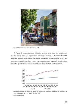 Figura 39. Comércio local em Santa Luzia, MA.

A Figura 40 mostra que esse indicador continua a se situar em um patamar
superior ao do Brasil. As expectativas em relação ao mês de dezembro de 2011
apontam para um crescimento no volume de vendas no patamar de 6,0%, um
desempenho positivo, embora menos expressivo do que o registrado em dezembro
de 2010, quando o indicador se expandiu em cerca de 10% em termos reais.

Figura 40. Evolução do volume de vendas do comércio no Brasil e no Maranhão, de novembro de
2008 a novembro de 2011 (índice 2003 = 100).
Fonte: IBGE (2013).

93

 