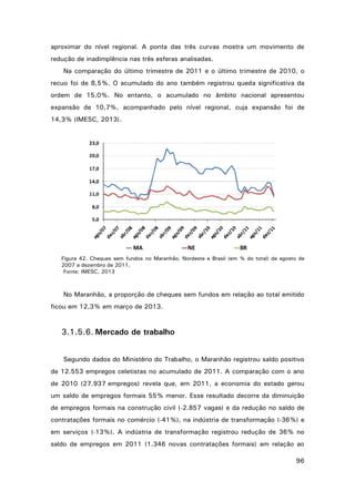 aproximar do nível regional. A ponta das três curvas mostra um movimento de
redução de inadimplência nas três esferas analisadas.
Na comparação do último trimestre de 2011 e o último trimestre de 2010, o
recuo foi de 8,5%. O acumulado do ano também registrou queda significativa da
ordem de 15,0%. No entanto, o acumulado no âmbito nacional apresentou
expansão de 10,7%, acompanhado pelo nível regional, cuja expansão foi de
14,3% (IMESC, 2013).

Figura 42. Cheques sem fundos no Maranhão, Nordeste e Brasil (em % do total) de agosto de
2007 a dezembro de 2011.
Fonte: IMESC, 2013

No Maranhão, a proporção de cheques sem fundos em relação ao total emitido
ficou em 12,3% em março de 2013.

3.1.5.6. Mercado de trabalho
Segundo dados do Ministério do Trabalho, o Maranhão registrou saldo positivo
de 12.553 empregos celetistas no acumulado de 2011. A comparação com o ano
de 2010 (27.937 empregos) revela que, em 2011, a economia do estado gerou
um saldo de empregos formais 55% menor. Esse resultado decorre da diminuição
de empregos formais na construção civil (-2.857 vagas) e da redução no saldo de
contratações formais no comércio (-41%), na indústria de transformação (-36%) e
em serviços (-13%). A indústria de transformação registrou redução de 36% no
saldo de empregos em 2011 (1.346 novas contratações formais) em relação ao
96

 