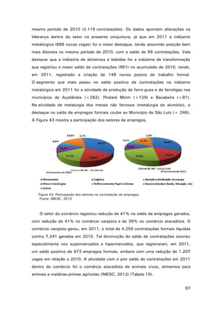mesmo período de 2010 (2.116 contratações). Os dados apontam alterações na
liderança dentro do setor na presente conjuntura, já que em 2011 a indústria
metalúrgica (686 novas vagas) foi o maior destaque, tendo assumido posição bem
mais discreta no mesmo período de 2010, com o saldo de 99 contratações. Vale
destacar que a indústria de alimentos e bebidas foi a indústria de transformação
que registrou o maior saldo de contratações (961) no acumulado de 2010, tendo,
em 2011, registrado a criação de 148 novos postos de trabalho formal.
O segmento que mais pesou no saldo positivo de contratações na indústria
metalúrgica em 2011 foi a atividade de produção de ferro-gusa e de ferroligas nos
municípios de Açailândia (+282), Pindaré Mirim (+129) e Bacabeira (+81).
Na atividade de metalurgia dos metais não ferrosos (metalurgia do alumínio), o
destaque no saldo de empregos formais coube ao Município de São Luís (+ 246).
A Figura 43 mostra a participação dos setores de empregos.

Figura 43. Participação dos setores na contratação de empregos.
Fonte: IMESC, 2013

O setor do comércio registrou redução de 41% no saldo de empregos gerados,
com redução de 41% no comércio varejista e de 39% no comércio atacadista. O
comércio varejista gerou, em 2011, o total de 4.259 contratações formais líquidas
contra 7.241 geradas em 2010. Tal diminuição do saldo de contratações ocorreu
especialmente nos supermercados e hipermercados, que registraram, em 2011,
um saldo positivo de 973 empregos formais, embora com uma redução de 1.207
vagas em relação a 2010. A atividade com o pior saldo de contratações em 2011
dentro do comércio foi o comércio atacadista de animais vivos, alimentos para
animais e matérias-primas agrícolas (IMESC, 2012) (Tabela 10).
97

 