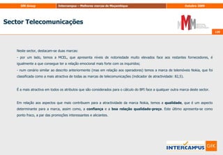 108Análise dos Key DriversHCB108Percepção exagerada da importância dos atributosPercepção real da importância dos atributosQualidadeConfiançaBoa relação qualidade-preçoPara pessoas como euDinâmica/InovadoraModernaSolidez económicaImportância DeclaradaPromoções interessantes /AliciantesEstá na modaPublicidade apelativaPercepção subestimada da importância dos atributosPercepção real da pouca importância dos atributosMédia da marcaImportância Calculada