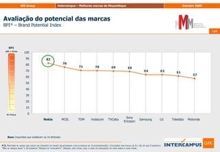 111Sector Eventos111O evento Fama, foi o mais recordado pelos inquiridos, tanto em top of mind, como no total. No entanto, relativamente à ligação emocional com os eventos, é o Basket Show que se destaca.Em termos da atractividade, destaca-se um terceiro evento: o NGOMA (indicador de atractividade: 76,2), sendo mais atractivo em termos de recomendação e identificação, e destacando-se dos outros eventos em quase todas as dimensões analisadas.A qualidade é o atributo que mais contribui para a atractividade deste evento, seguida da confiança e da boa relação qualidade-preço. Um ponto fraco está também a solidez económica que se apresenta como um ponto que inconscientemente é importante para a atractividade do evento, mas conscientemente não é visto como tal  aspecto a não descurar. 