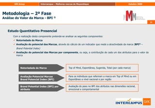 20Metodologia – 1ª FaseSelecção das Marcas