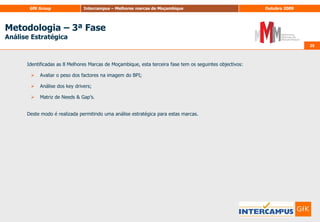 Aceitação de preços elevadosLealdade à marcaIntençãode compra RecomendaçãoBrandPotentialIndexQualidadeIdentificação com a marcaNotoriedade da marcaConfiançana marcaEmpatia com a marcaSingularidadeDimensão RacionalDimensão EmocionalDimensão ComportamentalQualidade