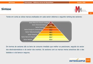 28Metodologia – 3ª FaseAnálise EstratégicaKey Drivers		A importância dos atributos estratégicos ao nível da Imagem é calculada de forma indirecta (através de análises  multidimensionais – análise causal). No entanto, a informação retirada do cruzamento destes dois indicadores é de extrema relevância para a gestão da marca.Percepção exagerada da importância dos atributos:São atributos que conscientementesão importantes mas que no subconsciente dos inquiridos não  se revelam tão determinantes para a atractividade da marca. (devem estar presentes no momento de escolha da marca)Percepção real da importância dos atributosImportância DeclaradaPercepção subestimada da importância dos atributos:São atributos que são inconscientemente importantes para a atractividade da marca mas conscientemente não são vistos como tal. (devem ser assegurados após a escolha da marca)Percepção real da pouca importância dos atributosImportância Calculada