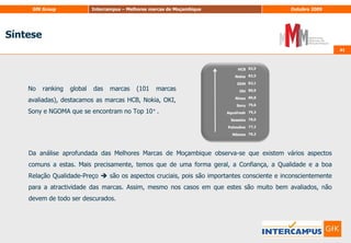 29Metodologia – 3ª FaseAnálise EstratégicaMatriz Needs& Gap’sPontos Satisfatórios:São pouco importantes para a atractividade da marca, mas são considerados muito adequados à marca.Pontos Fortes:São muito importantes para a atractividade da marca e são considerados muito adequados à marca.Adequação dos atributos(TOP 2B)Pontos Fracos:São muito importantes para a atractividade da marca, mas são considerados pouco adequados à marca.Observar concorrência:São pouco importantes para a atractividade da marca e são considerados pouco adequados à marca.Importância Calculada
