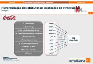 Dimensão RacionalDimensão EmocionalDimensão Comportamental49Avaliação do potencial das marcasBPI por componente (1/2)49Base: Inquiridos que avaliaram os 10 atributosP.5. Pretende-se agora que avalie um conjunto de frases relacionadas com bancos e seguradoras. Utilizando uma escala de 0 a 10, em que 0 significa “Não se adequa nada” e 10 significa “Adequa-se totalmente”. Indique, por favor, qual o grau de adequação de cada marca a cada frase…
