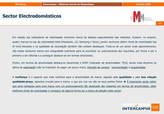 81Matriz Need’s & GapsOKI81Pontos                      satisfatóriosPontos fortesAdequação dos atributos(TOP 2B)52917384610Observar a concorrênciaPontos fracosMédia da marcaImportância Calculada