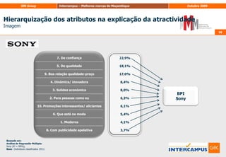 86Avaliação do potencial das marcasBPI® – BrandPotentialIndex - Por região86Base: Inquiridos que avaliaram os 10 atributosP.4. Pretende-se agora que avalie um conjunto de frases relacionadas com as marcas desporto. Utilizando uma escala de 0 a 10, em que 0 significa “Não se adequa nada” e 10 significa “Adequa-se totalmente”. Indique, por favor, qual o grau de adequação de cada marca a cada frase…