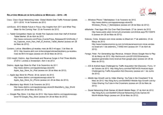 RELATÓRIO MOBILIZE DE INTELIGÊNCIA DE MERCADO – APPS – #5

Cisco. Cisco Visual Networking Index: Global Mobile Data Traffic Forecast Update,    —. Windows Phone 7 Marketplace. 6 de Fevereiro de 2012.
        2011–2016. 14 de Fevereiro de 2012.                                                 http://www.distimo.com/appstores/app-store/55-
                                                                                            Windows_Phone_7_Marketplace (acesso em 28 de Maio de 2012).
comScore. 2012 Mobile Future in Focus: Key Insights from 2011 and What They
      Mean for the Coming Year. 23 de Fevereiro de 2012.                             eMarketer. Free Apps Win Out Over Paid Downloads. 27 de Janeiro de 2012.
                                                                                            http://www.public.site2.mirror2.phi.emarketer.com/Article.aspx?R=100879
—. Tablet Competition Heats Up: Kindle Fire Captures more than Half of Android              6 (acesso em 28 de Maio de 2012).
       Tablet Market. 26 de Abril de 2012.
       http://www.comscore.com/Press_Events/Press_Releases/2012/4/Kindle_F           Esteves, Cintia. Amazon.com inicia vendas no Brasil em 1º de setembro. 23 de
       ire_Captures_more_than_Half_of_Android_Tablet_Market (acesso em 28                   Março de 2012.
       de Maio de 2012).                                                                    http://www.brasileconomico.ig.com.br/noticias/amazoncom-inicia-vendas-
                                                                                            no-brasil-em-1-de-setembro_114592.html (acesso em 17 de Abril de
Cordeiro, Letícia. BlackBerry já recebeu mais de 99,5 mil apps. 3 de Maio de                2012).
        2012. http://exame.abril.com.br/tecnologia/noticias/blackberry-ja-recebeu-
        mais-de-99-5-mil-apps (acesso em 28 de Maio de 2012).                        Farago, Peter. For Generating App Revenue, Amazon Shows Google How to Play.
                                                                                             30 de Março de 2012. http://techcrunch.com/2012/03/30/amazons-
CSS Insight; Distimo. App Downloads and Revenue Surge in First Three Months                  appstore-generates-more-revenue-than-google-play/ (acesso em 28 de
       of 2012. Londres e Amsterdam, Abril 3 de 2012.                                        Maio de 2012).
Distimo. Apple App Store for iPad. 9 de Dezembro de 2011.                            —. iOS & Android Apps Challenged by Traffic Acquisition Not Discovery. Flurry. 31
        http://www.distimo.com/appstores/app-store/54-                                      de Outubro de 2012. http://blog.flurry.com/bid/76874/iOS-Android-Apps-
        Apple_App_Store_for_iPad (acesso em 28 de Maio de 2012).                            Challenged-by-Traffic-Acquisition-Not-Discovery (acesso em 1 de Junho
                                                                                            de 2012).
—. Apple App Store for iPhone. 26 de Janeiro de 2012.
       http://www.distimo.com/appstores/app-store/18-                                —. Mobile App Growth Led by Video Sharing: YouTube in the Crosshairs? 8 de
       Apple_App_Store_for_iPhone (acesso em 28 de Maio de 2012).                          Maio de 2012. http://blog.flurry.com/bid/84831/Mobile-App-Growth-Led-by-
                                                                                           Video-Sharing-YouTube-in-the-Crosshairs (acesso em 29 de Maio de
—. Blackberry App World. 6 de Fevereiro de 2012.
                                                                                           2012).
       http://www.distimo.com/appstores/app-store/20-BlackBerry_App_World
       (acesso em 28 de Maio de 2012).                                               —. Social Networking Ends Games 40 Month Mobile Reign. 27 de Abril de 2012.
                                                                                            http://blog.flurry.com/bid/84512/Social-Networking-Ends-Games-40-
—. Google Play Store. 2 de Maio de 2012. http://www.distimo.com/appstores/app-
                                                                                            Month-Mobile-Reign (acesso em 29 de Maio de 2012).
      store/19-Google_Play_Store (acesso em 28 de Maio de 2012).


                                                                                                                                                       13
 