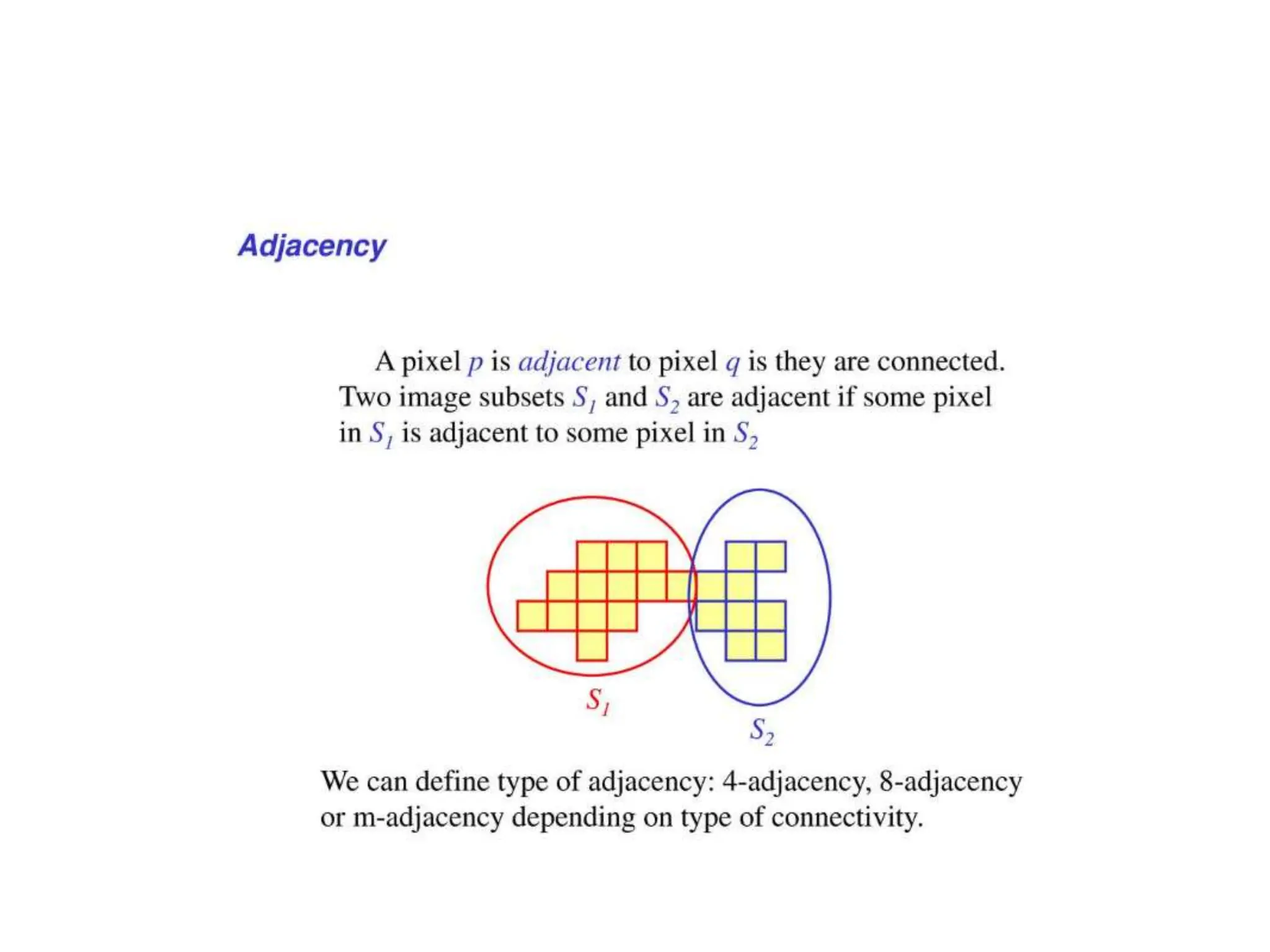 relatrionship of pixels - Connectivity.ppt