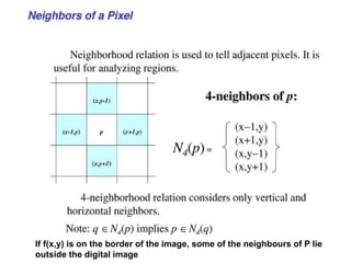 relatrionship of pixels - Connectivity.ppt