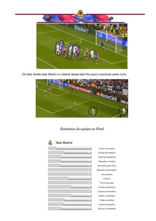 Do lado direito bate Modric e o lateral desse lado fica para o eventual canto curto. 
Estatística da equipa na Final 
 