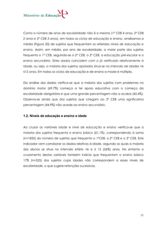 Como o número de anos de escolaridade não é o mesmo (1º CEB 4 anos, 2º CEB
2 anos e 3º CEB 3 anos), em todos os ciclos de educação e ensino, analisamos a
média (Figura 20) de sujeitos que frequentam os referidos níveis de educação e
ensino. Assim, em média, por ano de escolaridade, a maior parte dos sujeitos
frequenta o 1º CEB, seguindo-se o 2º CEB, o 3º CEB, a educação pré-escolar e o
ensino secundário. Estes dados coincidem com o já verificado relativamente à
idade, ou seja, a maioria dos sujeitos apoiados situa-se no intervalo de idades <6
≤15 anos. Em todos os ciclos de educação e de ensino a moda é múltipla.


Da análise dos dados verifica-se que a maioria dos sujeitos com problemas no
domínio motor (69,7%) começa a ter apoio educativo com o começo da
escolaridade obrigatória e que uma grande percentagem não a acaba (42,4%).
Observa-se ainda que dos sujeitos que chegam ao 3º CEB uma significativa
percentagem (44,9%) não acede ao ensino secundário.


1.2. Níveis de educação e ensino e idade


Ao cruzar as variáveis idade e nível de educação e ensino verifica-se que a
maioria dos sujeitos frequenta o ensino básico (61,1%), correspondendo à soma
(n=1835) do número de sujeitos que frequenta o 1ºCEB, o 2º CEB e o 3º CEB. Este
indicador vem corroborar os dados relativos à idade, segundo os quais a maioria
dos alunos se situa no intervalo etário <6 a ≤ 15 (56%) anos. No entanto o
cruzamento destas variáveis também indicia que frequentam o ensino básico
17% (n=525) dos sujeitos cujas idades não correspondem a esses níveis de
escolaridade, o que sugere retenções sucessivas.




                                                                                31
 